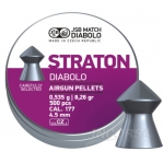 Śrut JSB Diabolo Straton 4,5mm 500szt.